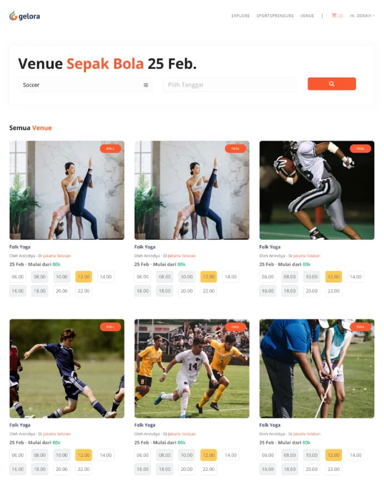Previous A/B Testing on the website