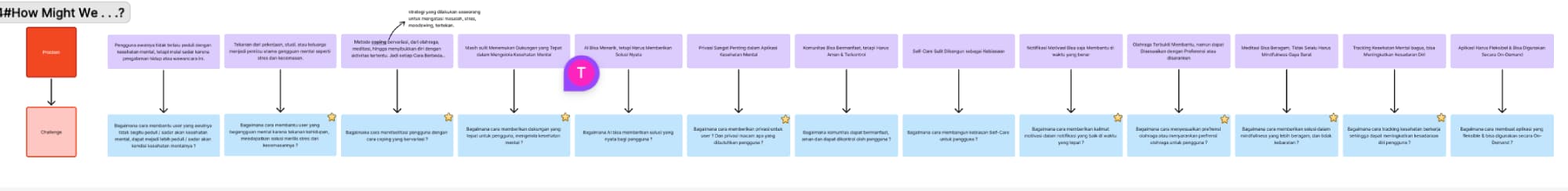How might we process