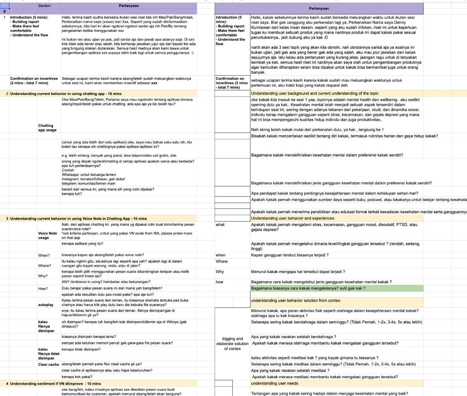 Interview Guideline