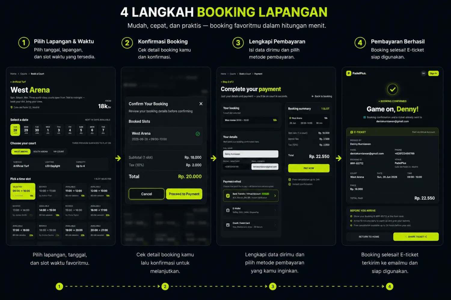 Flow booking
