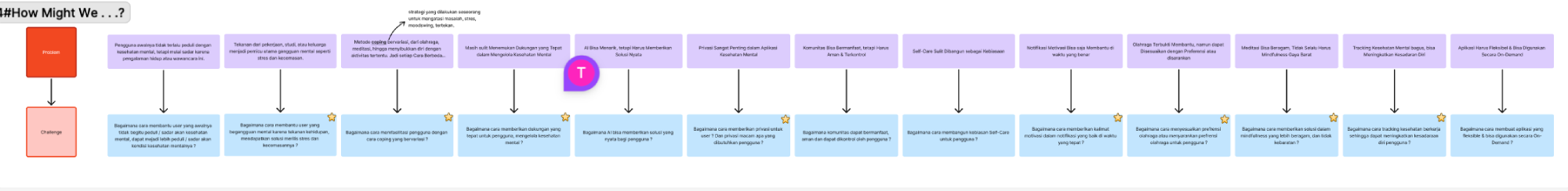 How might we process
